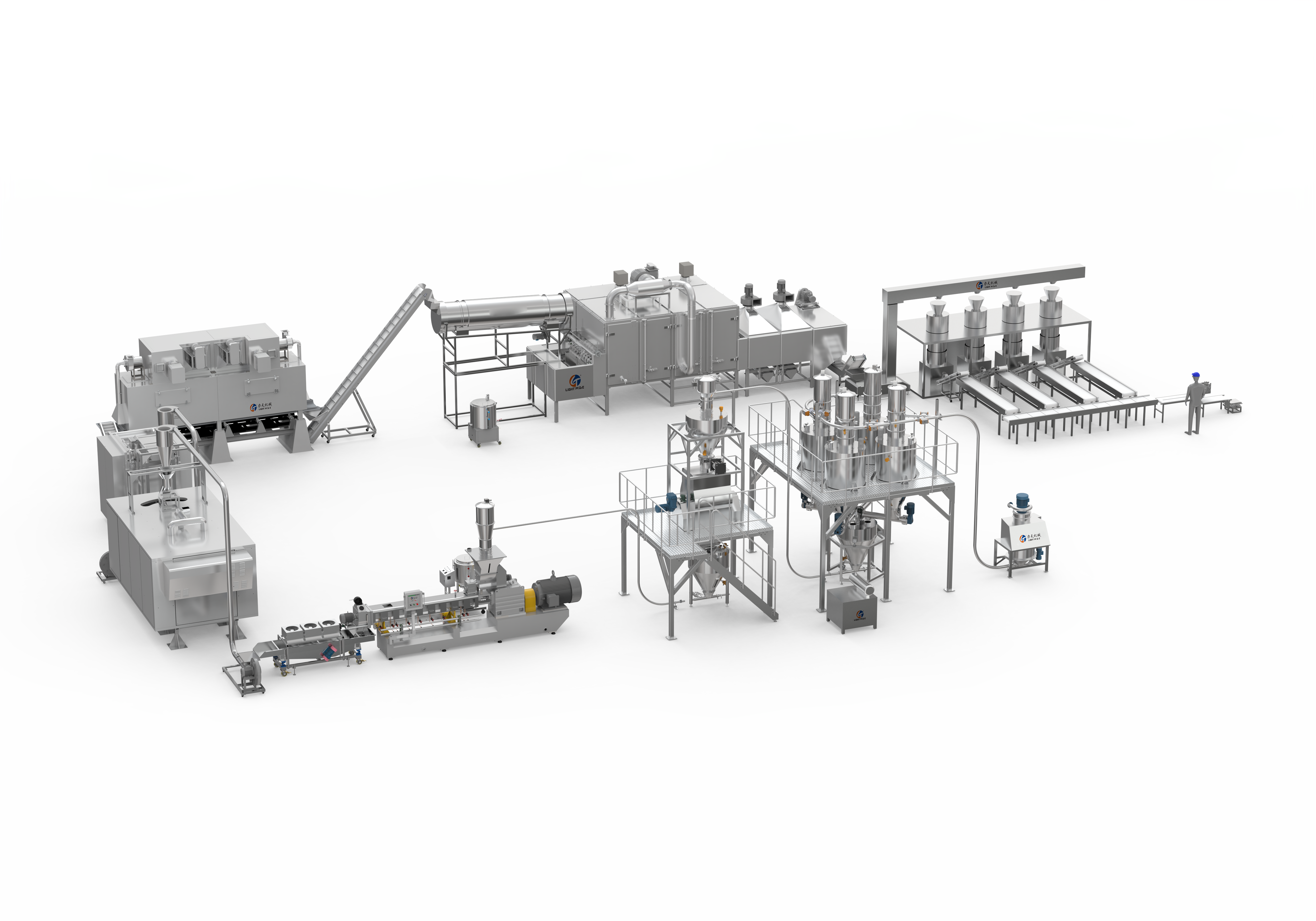 5.7玉米片生产线-济真